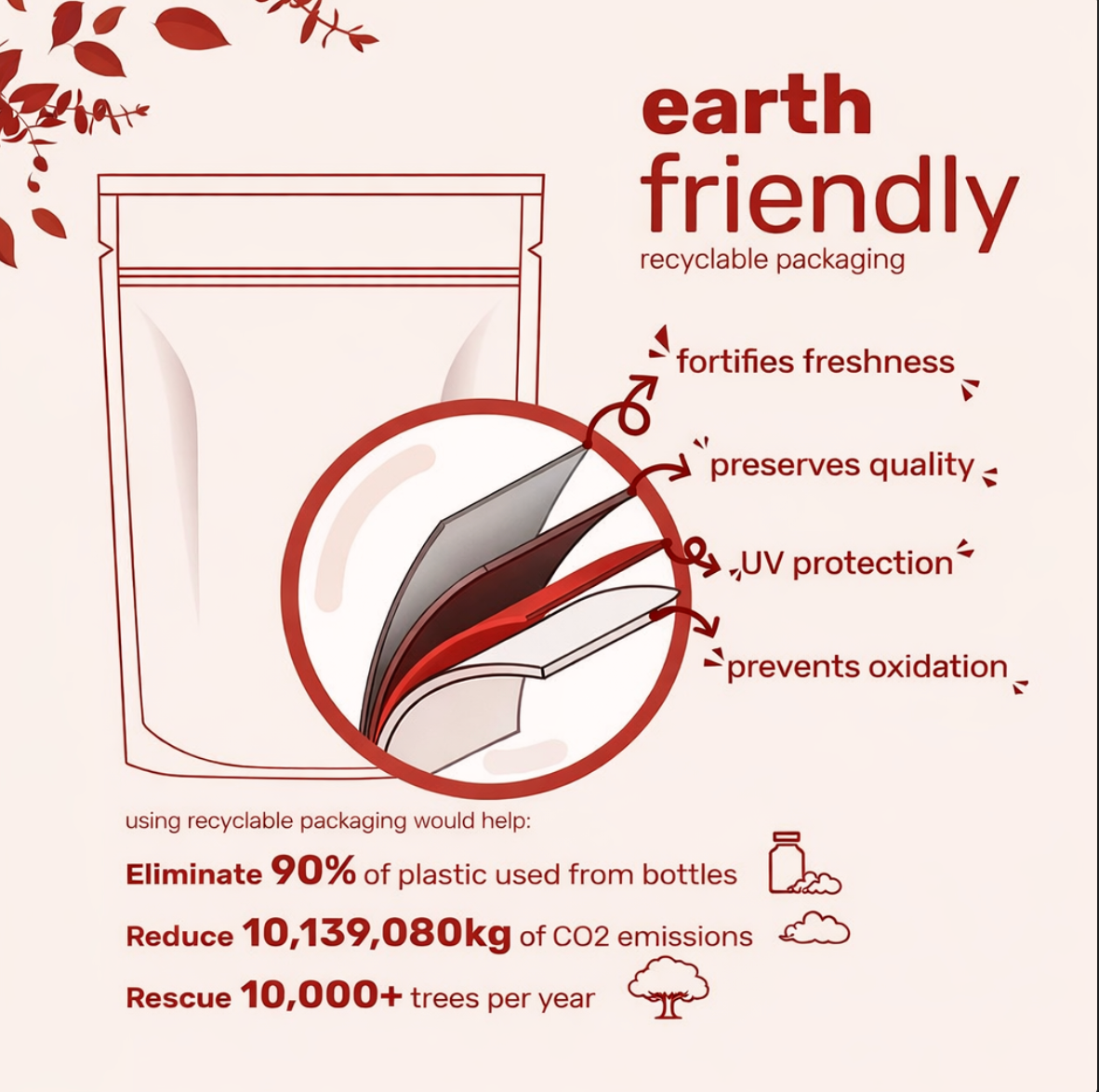 Poxmar™ Pumpkin Seed Oil 180 Soft Capsules